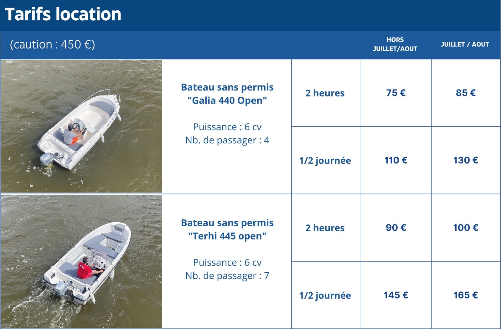 Tarifs-Bateaux-Sans-Permis